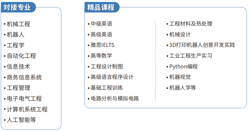 宝威体育：国外传媒学专业具体学什么-2024年出国留学建议选择什么文科专业(图2)