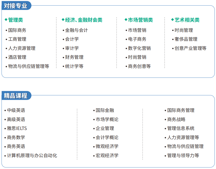 宝威体育：国外传媒学专业具体学什么-2024年出国留学建议选择什么文科专业(图3)